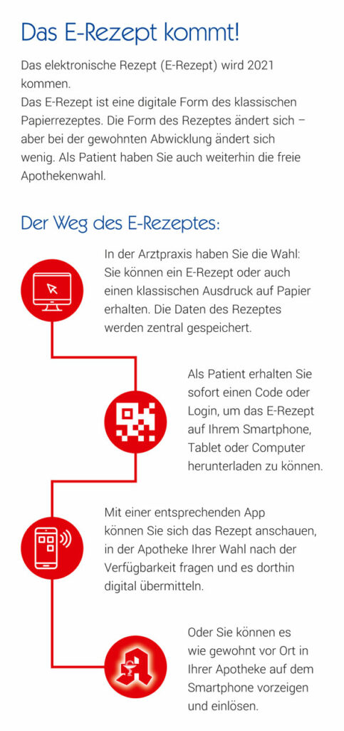 QR-Code Smartphone | St. Johannis-Apotheke
